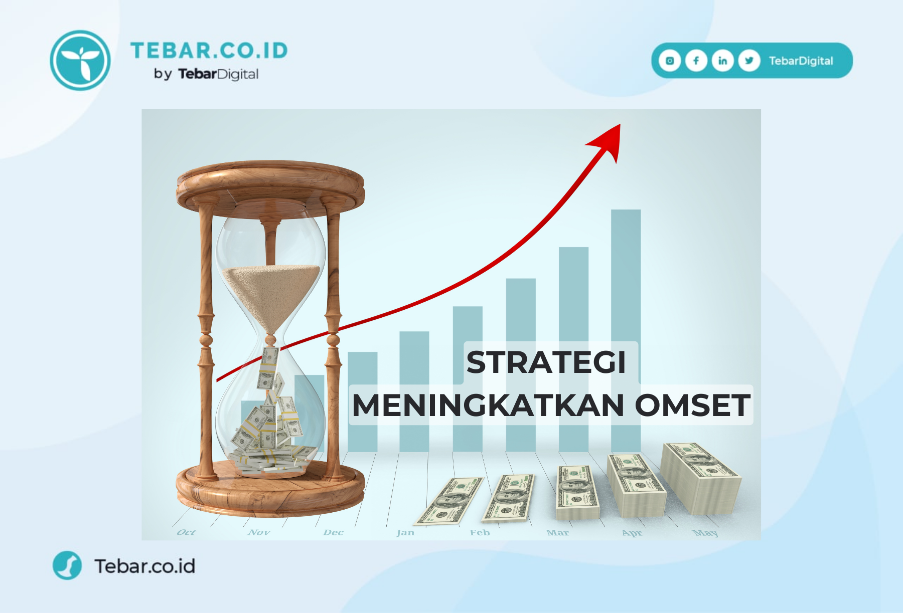 Strategi Meningkatkan Omset