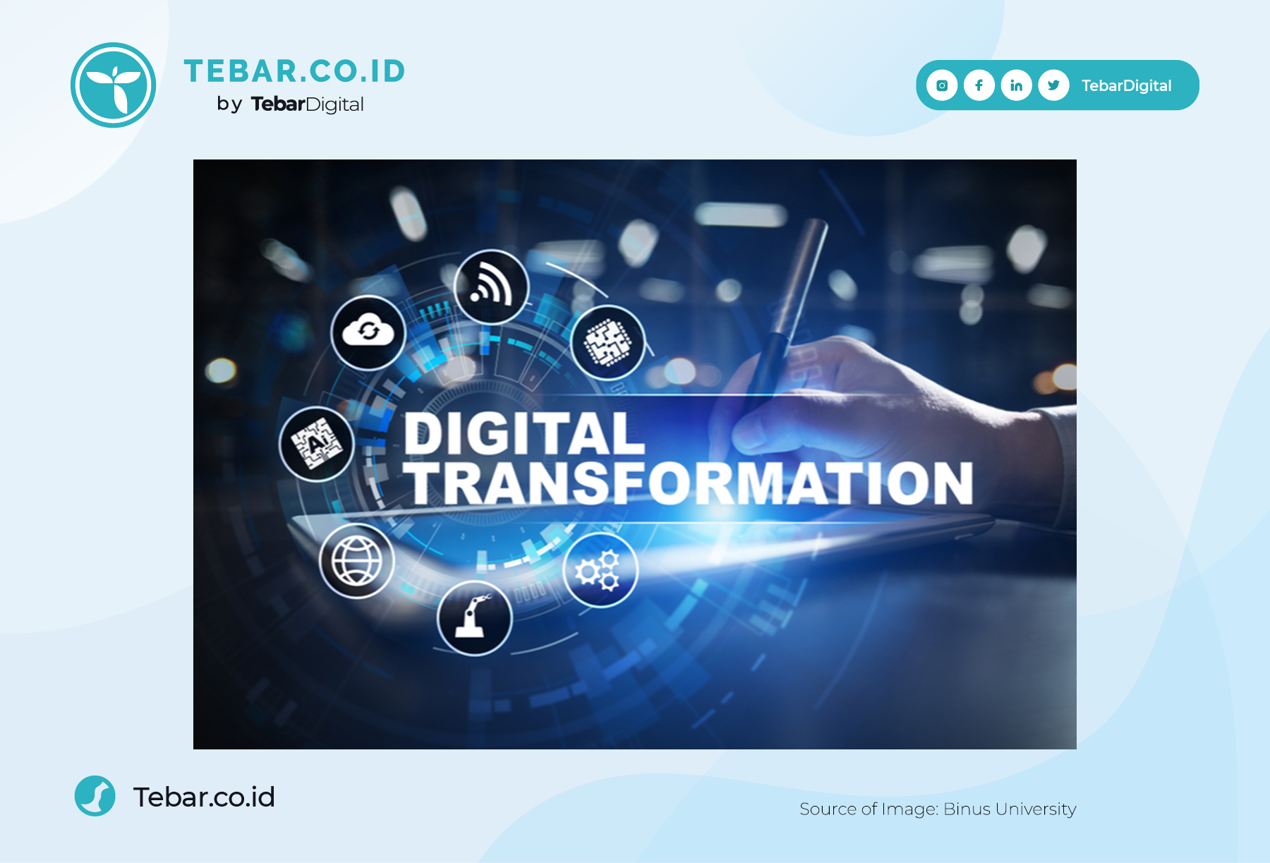 Transformasi Digital Untuk Produktivitas Pengembangan Bisnis