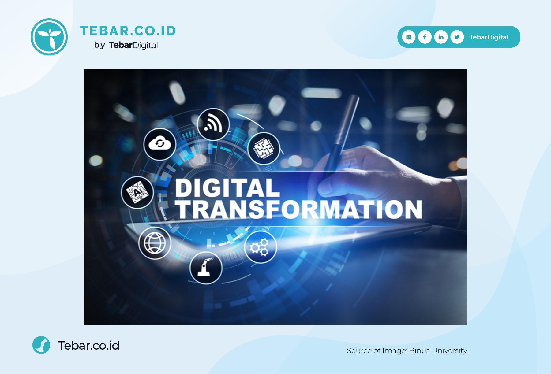 Transformasi Digital